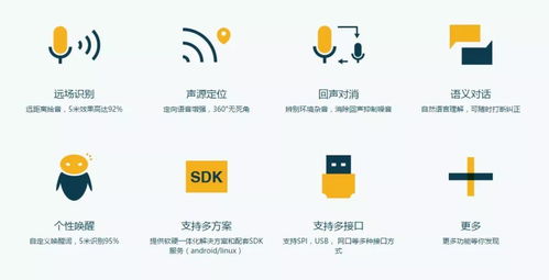 從思必馳AI展廳看未來 10年成為行業巨頭的軟件開發藍圖